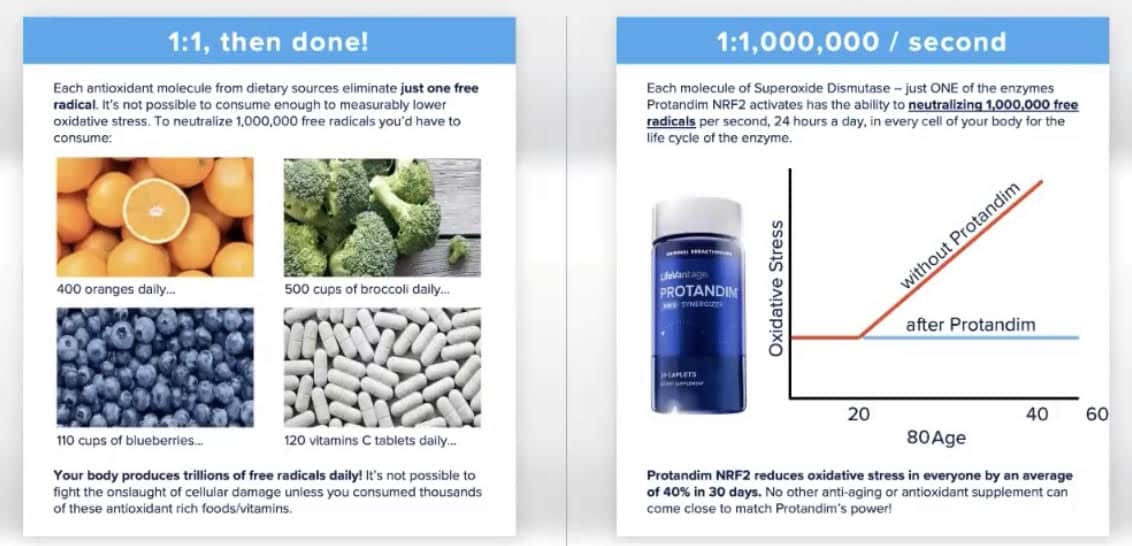 Eating antioxidants versus making your own antioxidants